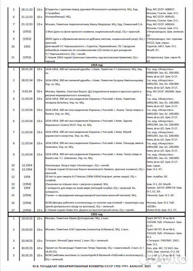 Каталог немаркированных конвертов СССР в 2 томах