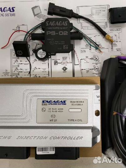 Гбо на авто