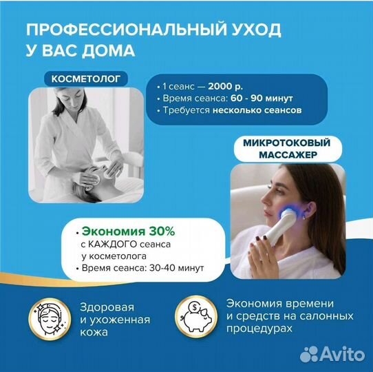 Лифтинг аппарат для мезотерапии, шеи и лица