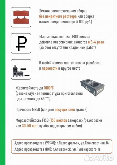 Мангальная зона из лего кирпича