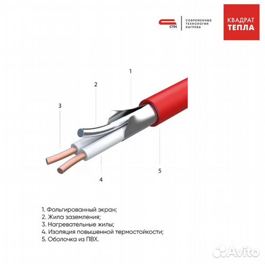 Теплый пол стн Квадрат тепла км км-225-1,5 1,5 кв