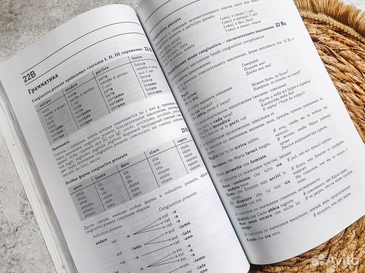 Самоучитель Итальянского языка