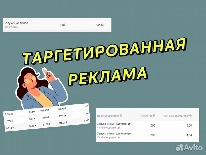 Продвижение Вконтакте таргет реклама