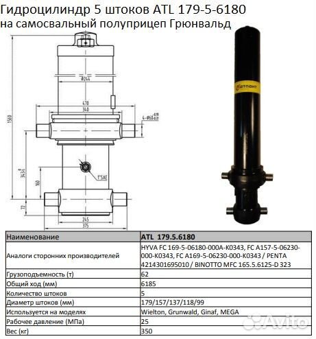 Гидроцилиндр кузова ATL 179-5-6180 Grunwald