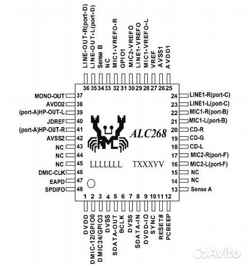 Микросхема ALC268