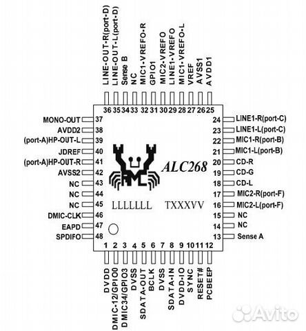 Микросхема ALC268