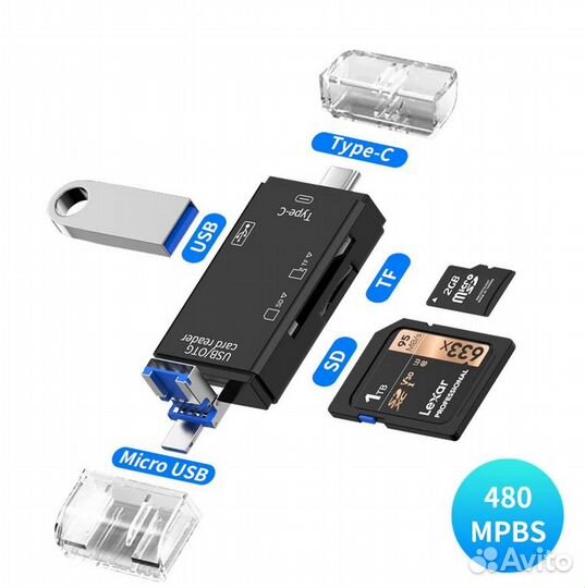 Адаптер переходник tishric Type C OTG TF Micro USB