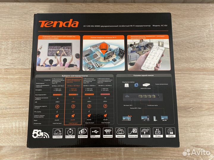 Маршрутизатор Tenda AC10U (AC1200) (Роутер, Модем)