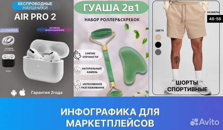 Инфографика