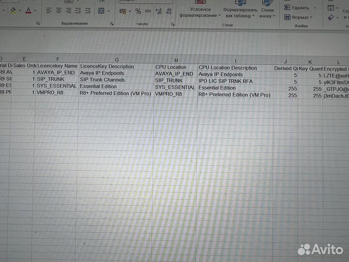 Avaya IP Office 500v2 + телефоны