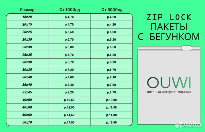 Пакеты зип лок с бегунком матовые