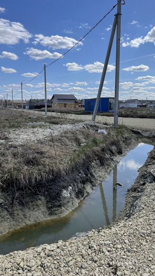 Участок 8 сот. (СНТ, ДНП)