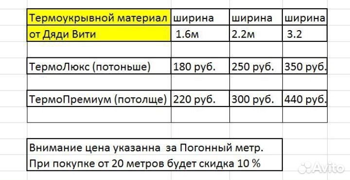 Термоукрывной материал, Термолюкс, Термопремиум