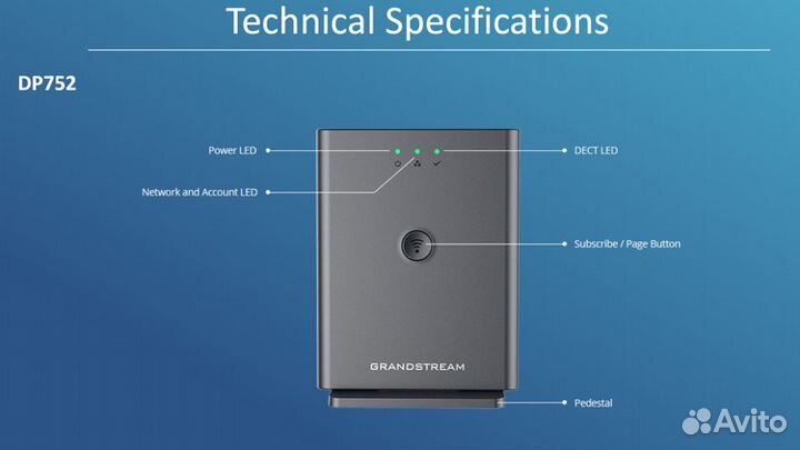 SIP dect Базовая станция Grandstream DP752