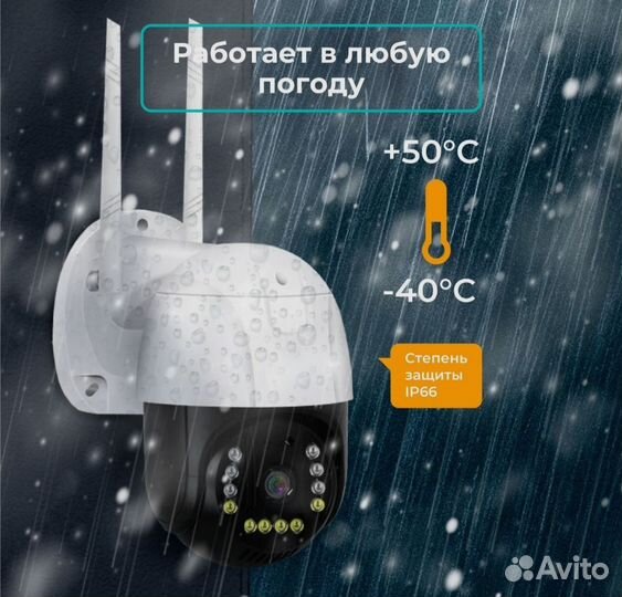 Уличная сим карта 4g камера видеонаблюдения