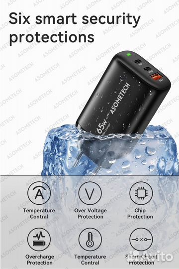 Блок питания GaN 65W, новое зарядное устройство