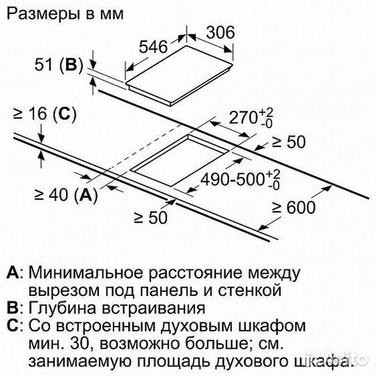 Поверхность neff n 54d30 n2