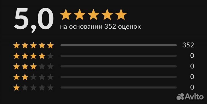 Подписка PlayStation Plus 1/3/12 месяцев (PS4/PS5)