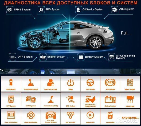 Автосканер для GM, chevrolet - Launch Лаунч elite