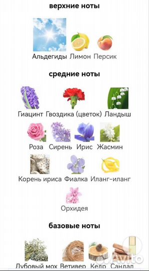 Духи женские