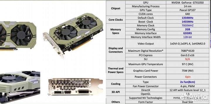 Игровая сборка на Intel Core i5 12400-i3 12100f