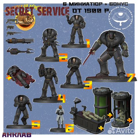 Fallout Wasteland Warfare - Набор Анклав