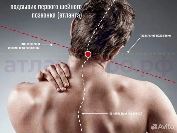 Антиспазм-Акупрессура Подзатылочных мышц