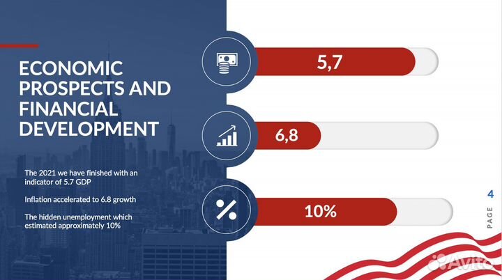 Создание презентаций