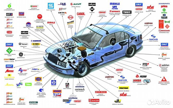 Автозапчасти для иномарок