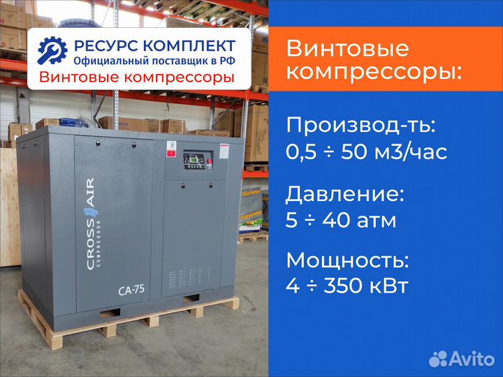 Винтовые компрессоры 0,53 - 10 м3/мин