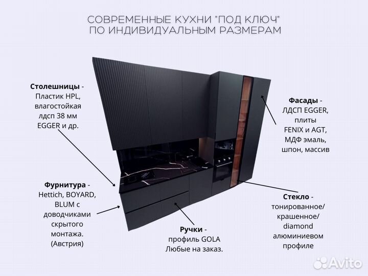 Кухня в стиле модерн