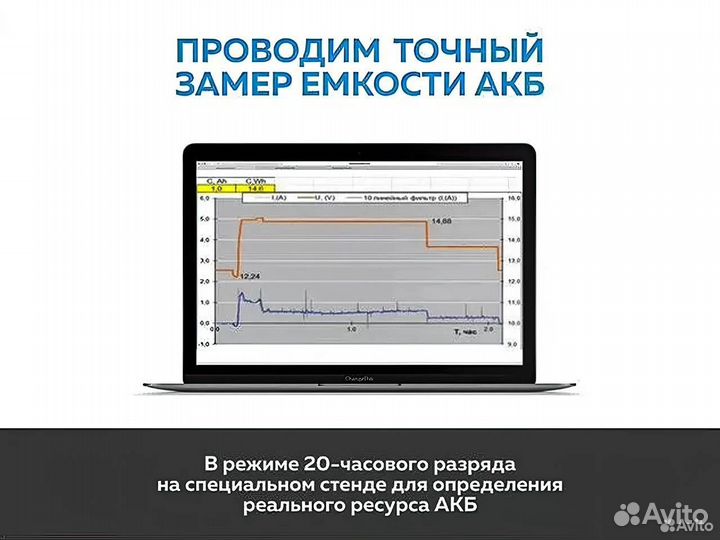 Восстановление, ремонт клемм\аккумуляторов агм