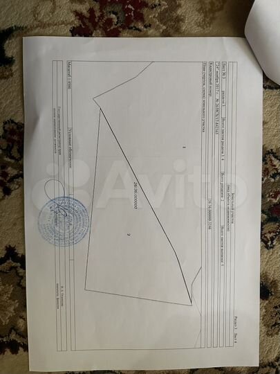 Участок 60 га (СНТ, ДНП)