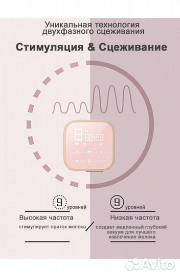 Молокоотсос ndcg двойной электрический