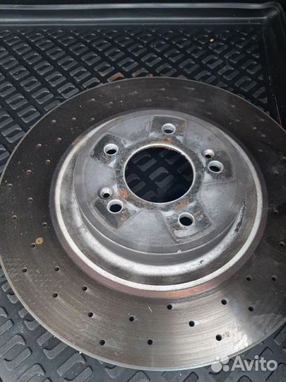 Тормозные диски на Kia stinger