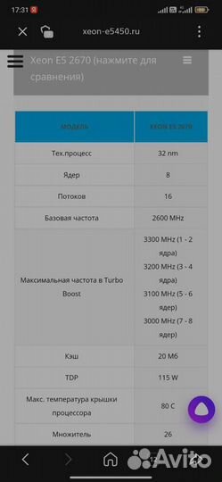 Процессор xeon e5 2670