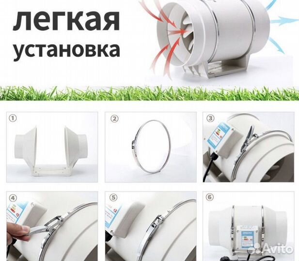 Осевой канальный малошумный вентилятор 200мм