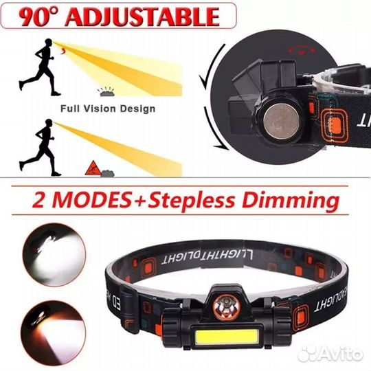 Фонарь налобный светодиодный Headlamp YYC-101 XPE+