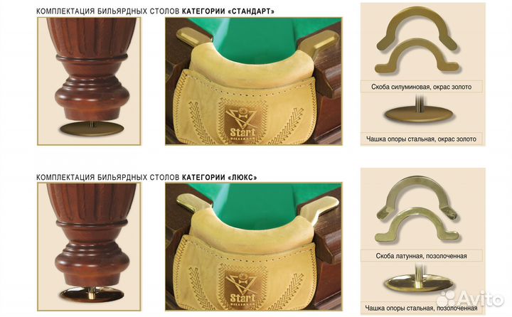 Бильярдный стол Арсенал 9 фут. Пул, Сланец 40