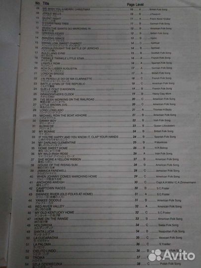 Синтезатор casio CTK- 551