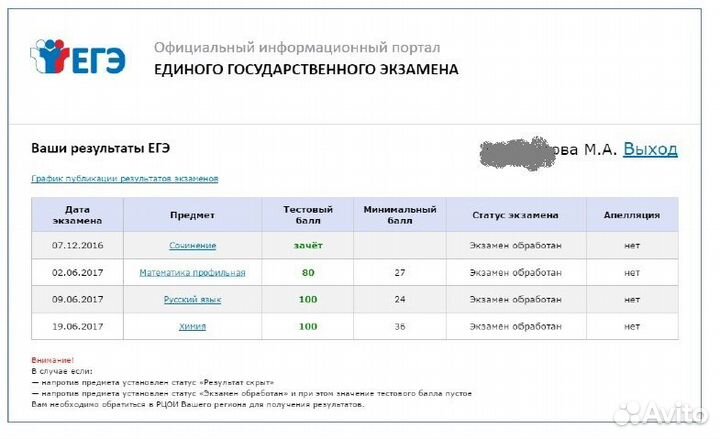 Репетитор (учитель) по химии онлайн