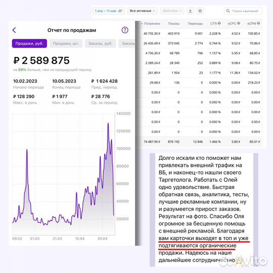 Внутренняя и/или внешняя реклама для Wildberries