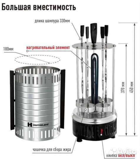Электрическая шашлычница