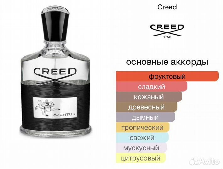 Парфюм духи creed aventus