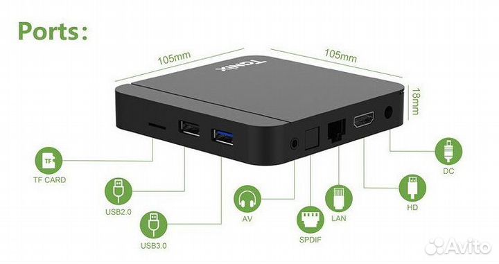 Android TV Box Tanix W2 Новый