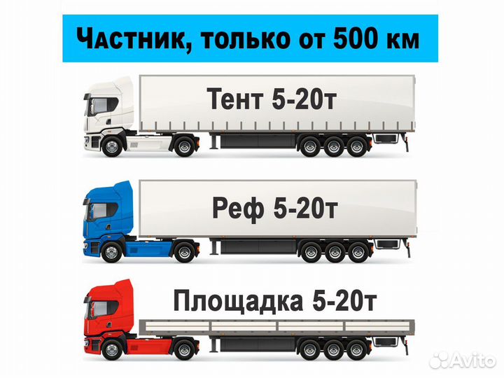 Грузоперевозки межгород 5 10 20 тонн 1 2 3 газель