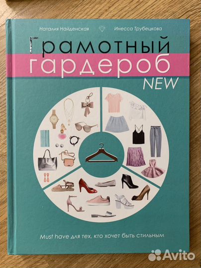 Книги по моде стилю