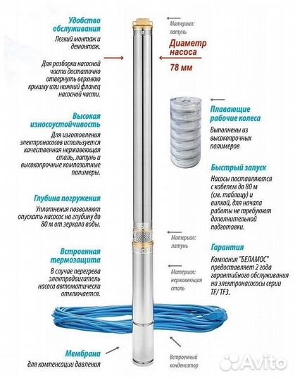 Скважинный насос Belamos TF3-60 (кабель 35м)