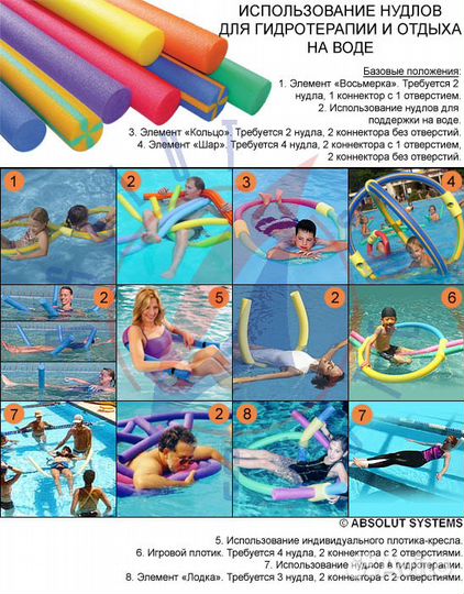 Нудл (гибкая палка, нудолс, аквапалка) цветной