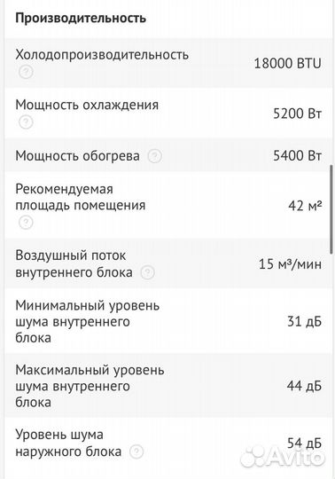 Сплит-система Haier 18 новая